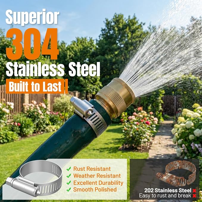 Housolution 250 PCS Pipe Clamps from 1/4" to 2.5" (6-63mm) with Clamp Tool
