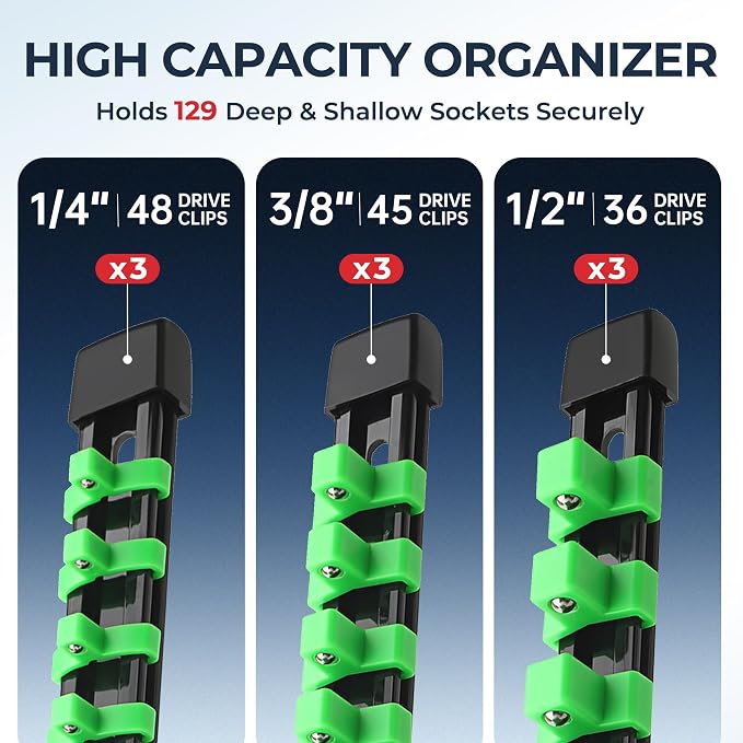 Reniteco 9-Pack Socket Organizer Set, 1/4" x 48 3/8" x 45 1/2" x 36 Clips | 129 Clip Capacity, Havy-Duty ABS Socket Rails, Removable Clips, Drive Socket Storage, Toolbox Drawer or Wall Mount