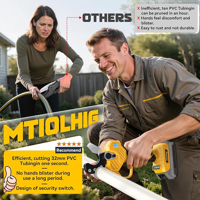 MtiolHig Cordless PVC Pipe Cutter Compatible with DEWALT 20v Battery, 1-5/8" (32mm) Pipe Cutter Tool Brushless Motor Tubing Cut 240W (Tool Only）