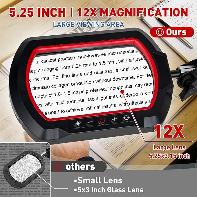 HITTI 12X Square Ultra Long Magnifying Glass with Light and Clamp