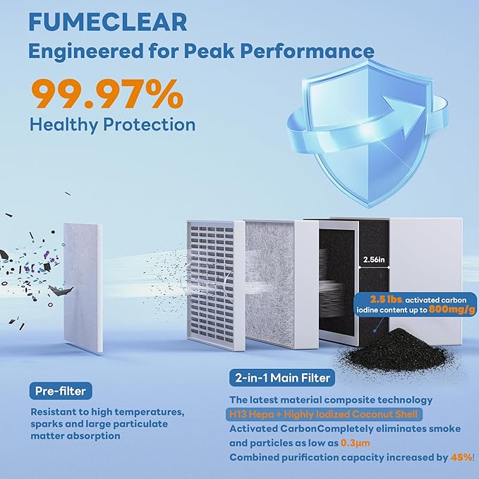 FumeClear Solder Fume Extractor - Powerful 100W Suction 200m³/h, Low-Noise, 3-Stage Filtration System with 12PCS Filters for Laser Welding Smoke Absorption and Desktop Soldering