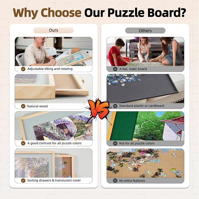 ALL4JIG 2000 Pieces 2-in-1 Tilting&Rotating Puzzle Board for Adults,Wooden Jigsaw Puzzle Table with 4 Drawers, 28.5 "x40.16 Portable Board with Lazy Susan and Cover,with a Tabletop Easel-Style Tilt