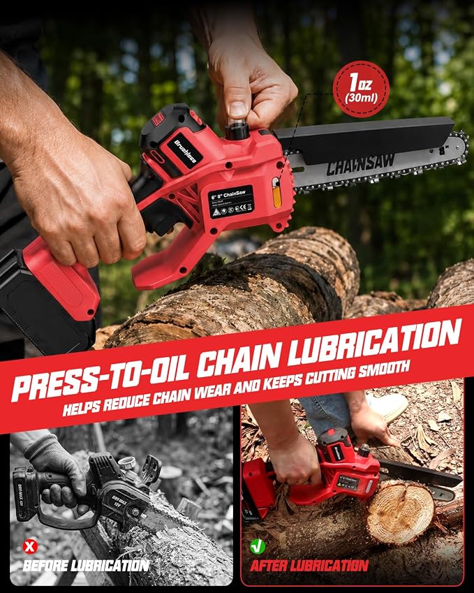 Brushless Mini Chainsaw Compatible with Milwaukee M18 18V (Tool Only) | Cordless Chain Saw for Branch Cutting, Tree Trimming, Shrub Trimming, Small Logs, Garden, Orchard, Yard Cleanup, Dad Gifts