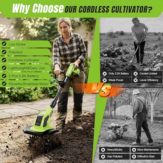 6000mAh Cordless Rototiller Tiller for Gardening,20v Battery Powered Electric Garden Tiller Cultivator,9" Width 7" Depth,Lightweight Small SoilTiller for Cultivating/Lawn/Garden Tool (Green)