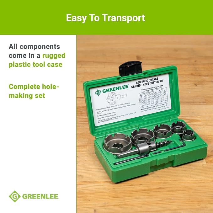 Greenlee 660 6-Piece Quick Change Carbide-Tipped Unfinished Hole Cutter Set, 7/8" - 2"