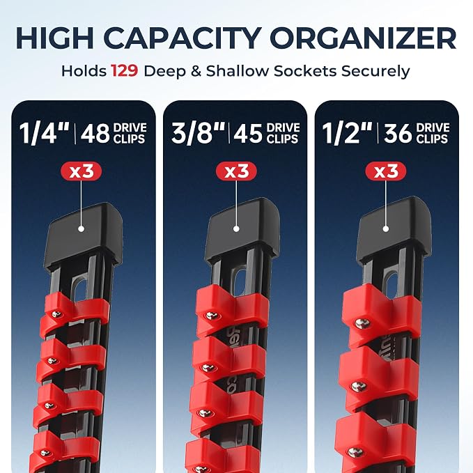 Reniteco 9-Pack Socket Organizer Set, 1/4" x 48 3/8" x 45 1/2" x 36 Clips | 129 Clip Capacity, Havy-Duty ABS Socket Rails, Removable Clips, Drive Socket Storage, Toolbox Drawer or Wall Mount