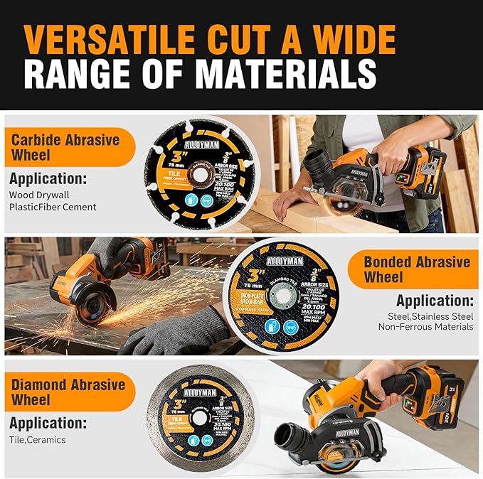 ALLOYMAN 20V Cordless Mini Circular Saw, Brushless 18,000 RPM, 3-Inch CuttingTool with Forward/Reverse, LED Light, 2×4.0Ah Batteries & Charger，for Wood, Metal,Tile,PVC Cutting