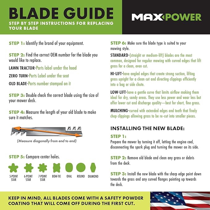 Maxpower 561381B 3 High Lift Blade Set for 50'' Cut Toro Time Cutter Z Mowers Replaces OEM no. 110-6837-03, 112-9759-03, & 115-5059-03