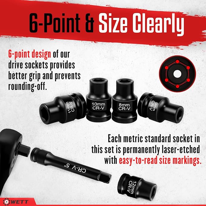 WETT 1/2" Drive Impact Socket Set, 40Pcs Metric Socket Wrench Set (8-32mm), Heavy Duty Standard Sockets Assortment, Deep/Shallow, 1/2-Inch Ratchet Handle, 5", 10" Extension Bar, Universal Joint