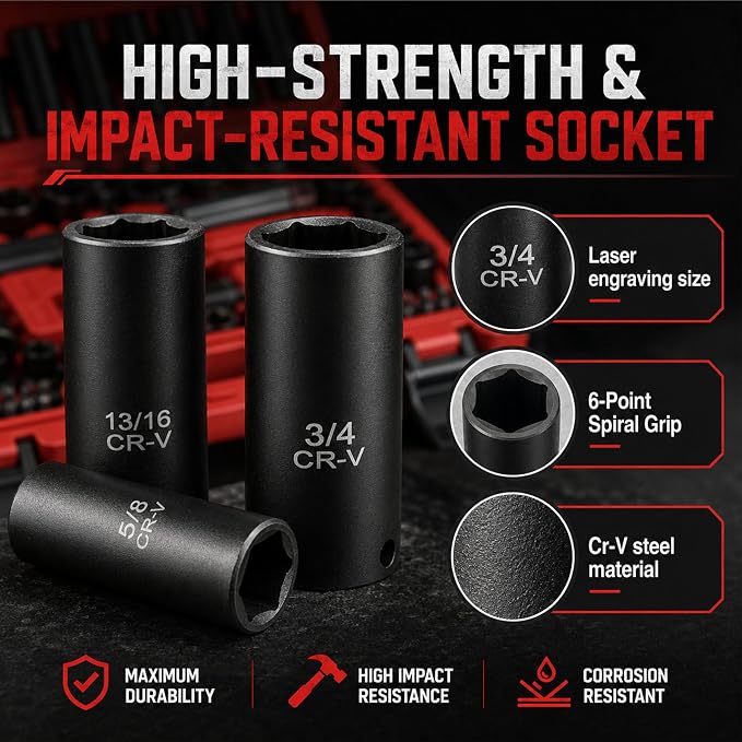 3/8” CR-V Steel Drive Impact Socket Set | 110-Piece Standard SAE(5/16 to 3/4-inch) Metric Size(8-22mm) with Ratchet Handle, Extension Bar, Universal Joint