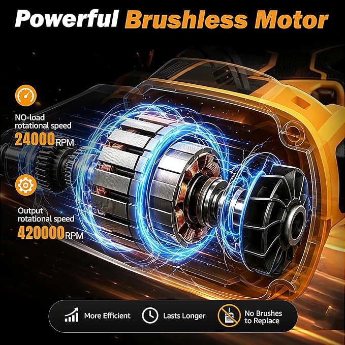 Mini Chainsaw Cordless,6 Inch & 8 Inch Electric Chainsaw with LED Display,2 Batteries Brushless Motor Battery Powered Chainsaw,Handheld Saw for Tree Branches and Garden Cutting