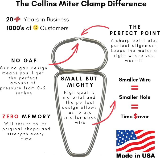 Collins Spring Loaded Pliers and 13 Miter Clamps - Proudly Made in the USA