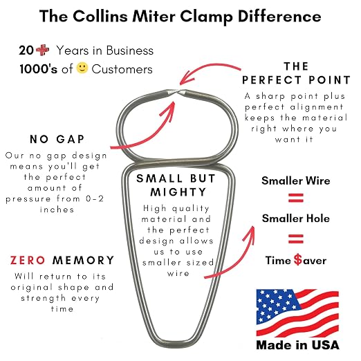 Collins Spring Loaded Pliers with 13 Miter Clamps and Clamp Clip Holder - Proudly Made in the USA
