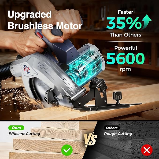 Brushless 20V 6-1/2In Cordless Circular Saw with Brake, 5600 RPM, 4.0Ah Battery Circular Saw Kit with Fast Charger, Cutting Depth 2-1/4" (90°), Adjustable 0-45°Bevel Capability, 2 Blades (24T+60T)