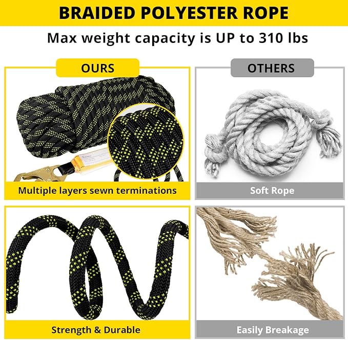 TRSMIMA Rope Harness Safety Lanyard：25ft Roofing Rope Fall Protection | Vertical Safety Harness Rope With Grab Snap Hooks Shock Absorber - Tree Climbing Line Kit Heavy Duty Safety Equipment ANSI CE