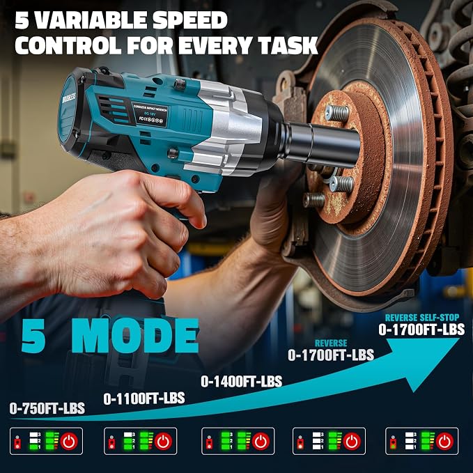 Cerycose Cordless Impact Wrench 1/2 inch Compatible with Makita 18V Battery: 1700FT-LBS High Torque Impact Wrench Heavy Duty Tool - Brushless Electric Impact Gun Includes LED Work Light with 6 Sockets