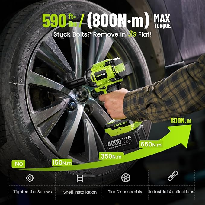Robustrue Cordless Impact Wrench, 590Ft-lbs (800N.m) Brushless 1/2 inch, 2800RPM High Torque Impact Gun, 2x 4.0Ah Battery, Charger, 4 Sockets, Electric Impact Wrench for Car Home