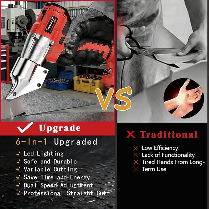 Cordless Sheet Metal Cutter for Milwaukee 18V Battery,14GA Electric Metal Shearsr, 360° Pivoting Head,400Nm Torque,Brushless Scissors for Stainless Steel,Carpet,Leather,Metal and Iron（Tool Only）