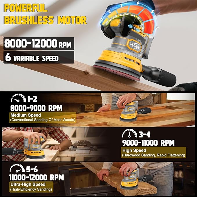 Cordless Orbital Sander Compatible For Dewalt 20V 60V, Electric Orbit Sander with Brushless 12000 RPM 6 Variable discs Speed Sander Machine With Dust Collector for Woodworking Sanding (No Battery)