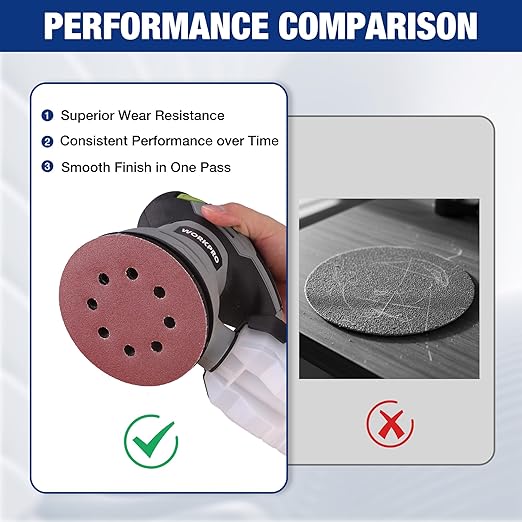 WORKPRO 150-Piece 120 Grit Sanding Discs - 5-Inch 8-Hole Hook and Loop Sandpaper for Random Orbital Sander (Not for Oscillating Tools or Mouse Sander)