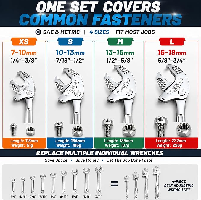 Self Adjusting Wrench Set, 4Pcs Self Locking Wrench with Automatic Continuous Gripping, Ratcheting Self Setting Spanner for 1/4"-3/4" Nuts, Bolts, Plumbing, Automotive Repair & Tight Work Spaces