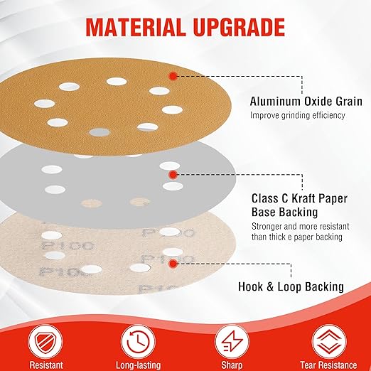 WORKPRO 150-piece Premium Sanding Discs Set, 5" 8 Holes Hook and Loop Sandpaper, 60 80 100 120 150 180 240 320 400 600 Assorted Grits for Random Orbital Sander, Fits Woodworking & Metalworking, Gold