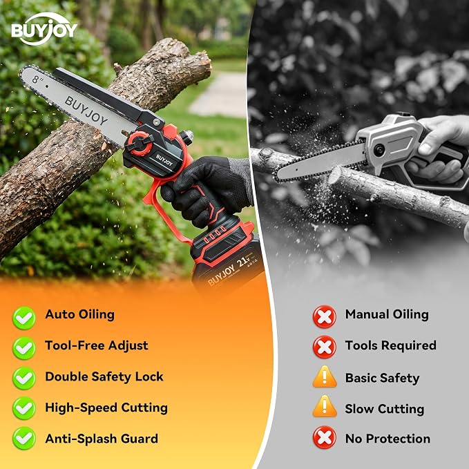 4-In-1 Electric Pruning Shears & Pole Saw Combo, 8 Inch Mini Chainsaw Cordless with 2×4.0 Ah Batteries, Extendable Tree Trimmer, 4 Modes Adjustable Branch Cutter for Garden Trimming (Red)