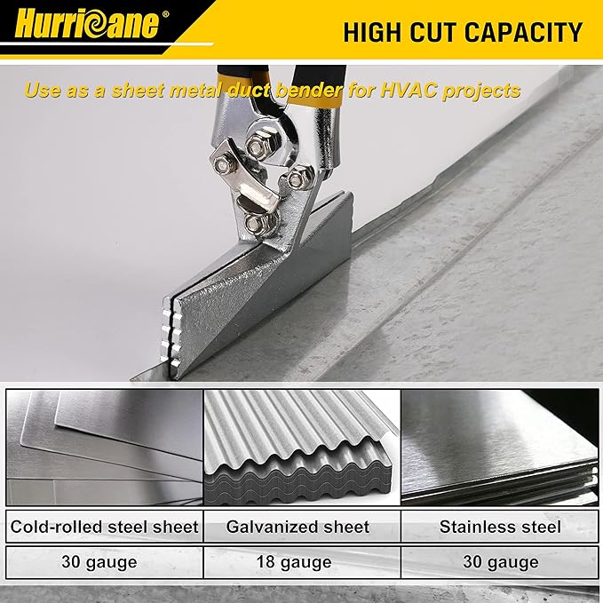 HURRICANE Sheet Metal Hand Seamer, 6 Inch Straight Jaw Sheet Bender Tools for Flattening Metal, Bending Pliers with Double Dipped Cushion Handle, Grip Strength and Versatility