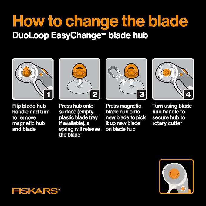 Fiskars 193730-1004 Straight Rotary Replacement Blades, 60mm, 5 Pack , Silver
