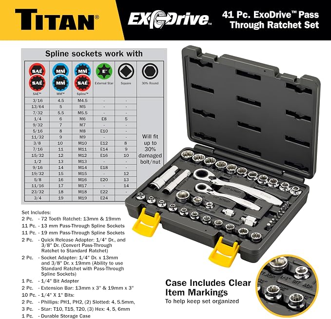 Titan 17441 1/4-Inch & 3/8-Inch Drive 41-Piece ExoDrive Pass-Through Ratchet and Socket Set, Pass-Thru Mechanics Tool Set