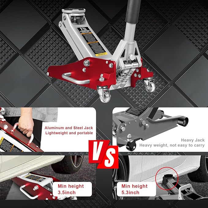 Torin 2.5 Ton Low Profile Aluminum/Steel Racing Floor Jack with Dual Piston Quick Lift Pump, 5521 lb Capacity, Lift Range 3.94"-18.31", SUV & Truck Compatible, Red