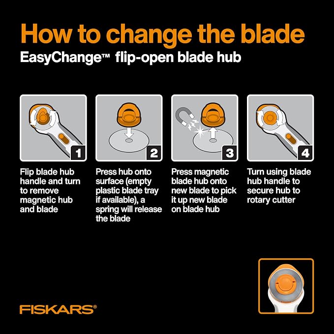 Fiskars 193730-1004 Straight Rotary Replacement Blades, 60mm, 5 Pack , Silver