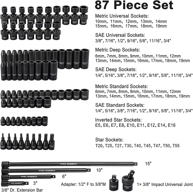 CASOMAN 87PCS 3/8" Drive Master Impact Socket Set, SAE & Metric Standard, Deep, Swivel Sockets,Cr-MO Steel, Includes Star and Inverted Star Socket, Impact Universal Joint, Extension Bars
