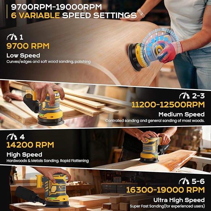 Cordless Random Orbital Sander Compatible for Dew 20V Max, 5-Inch Brushless Orbit Sander with 19000 RPM 6 Variable Speed, Electric Hand Sander With Dust Collector for Woodworking Sanding (No Battery)