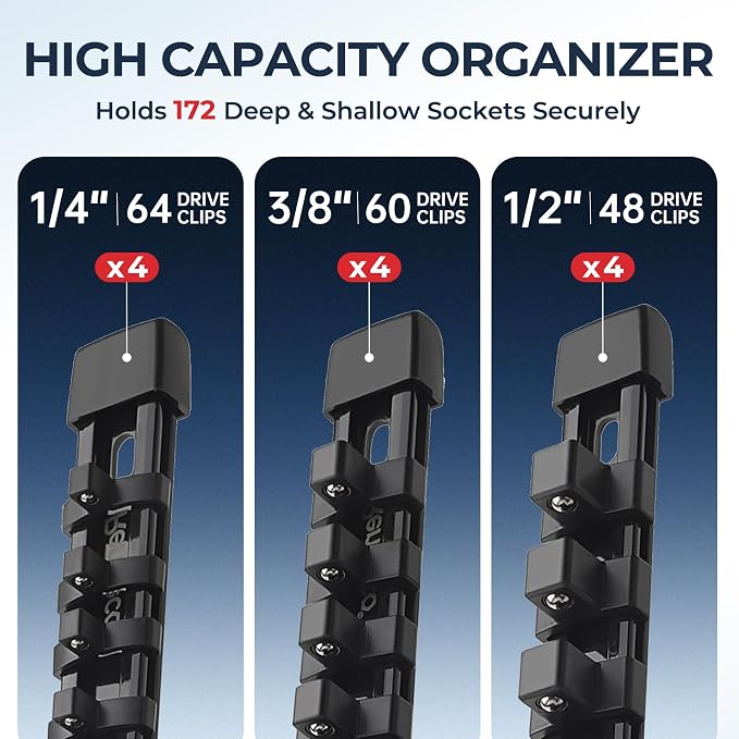 Reniteco 12-Pack Socket Organizer Set, 1/4" x 64 3/8" x 60 1/2" x 48 Clips | 172 Clip Capacity, Havy-Duty ABS Socket Rails, Removable Clips, Drive Socket Storage, Toolbox Drawer or Wall Mount