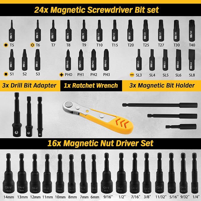 ELEAD 47-Piece Magnetic Nut Driver & Screwdriver Bit Set - Strong Magnetic Nut Drivers for Impact Drill, Power Nuts Driver, Mini Ratcheting Wrench, Drill Bits Extension & Socket Adapter