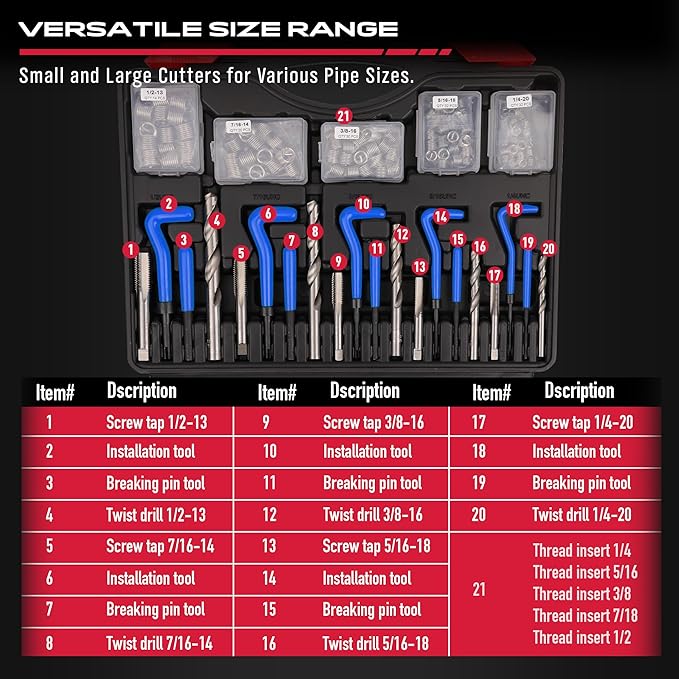 SEDY Helicoil Thread Repair Tool Kit: 320-Piece Metric SAE Heli Coil Rethreading Insert Drill Bits Spark Plug Automotive Engine Motor Stud Bolt Tap Universal Threaded Restorer Restoring Rethread