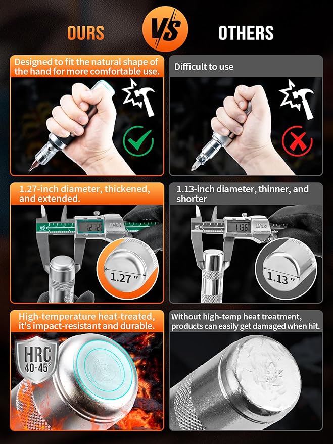 AKM 3/8" Hand Manual Reversible Impact Driver Set Extractor Impact Screwdriver S2 Steel Much More Durable Disengage Rusted Fasteners or Frozen Bolts