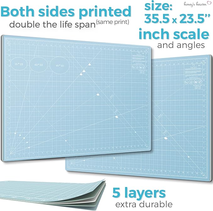 Rotary Cutter Set - Quilting Kit incl. 45mm Fabric Cutter, 5 Replacement Blades - Ideal for Crafting, Sewing, Patchworking, Crochet & Knitting (Turquoise, Cutting Mat Set (36" x 24"))