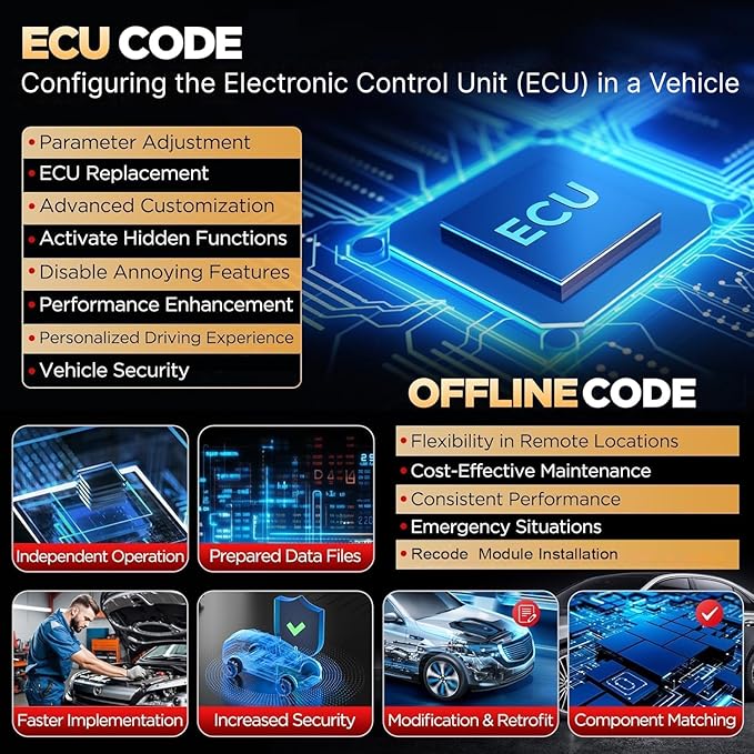 Launch X431 PRO3S+ V5.0,2026 Upgrade All-in-One Bidirectional Scan Tool,HD Trucks Scan,Topology Map,ECU Code,55+ Service,Full System,CANFD&DOIP,DBSCar VII VCI 2-Year Update