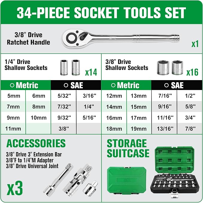 SK 1/4" & 3/8" Drive Socket Set with 72-Tooth Ratchet, 34-Piece, SAE&Metric | Pear Head Ratchet, SuperKrome Finish, Premium CR-V Steel, SureGrip 6 Point Design, Storage Suitcase