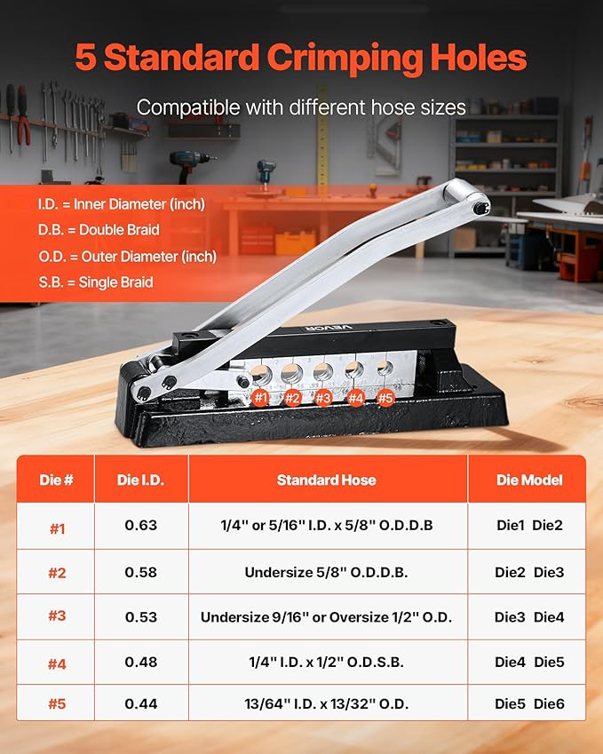 VEVOR Heavy Duty Hose Ferrule Crimping Tool, Standard Bench Hose Crimper with 5 Die Holes & 0.44"-0.63" Crimping Range for PVC Rubber Hoses, Air Hoses Crimping Repair Kit (Ferrules Not Included)