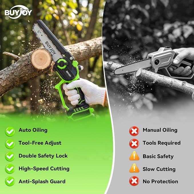 BUYJOY 4-in-1 Electric Pruning Shears & 6 Inch Pole Saw Combo, 1.8" Cutting Diameter Cordless Pruner, 2×4.0Ah Batteries, Adjustable Branch Cutter for Tree Trimming and Garden Pruning