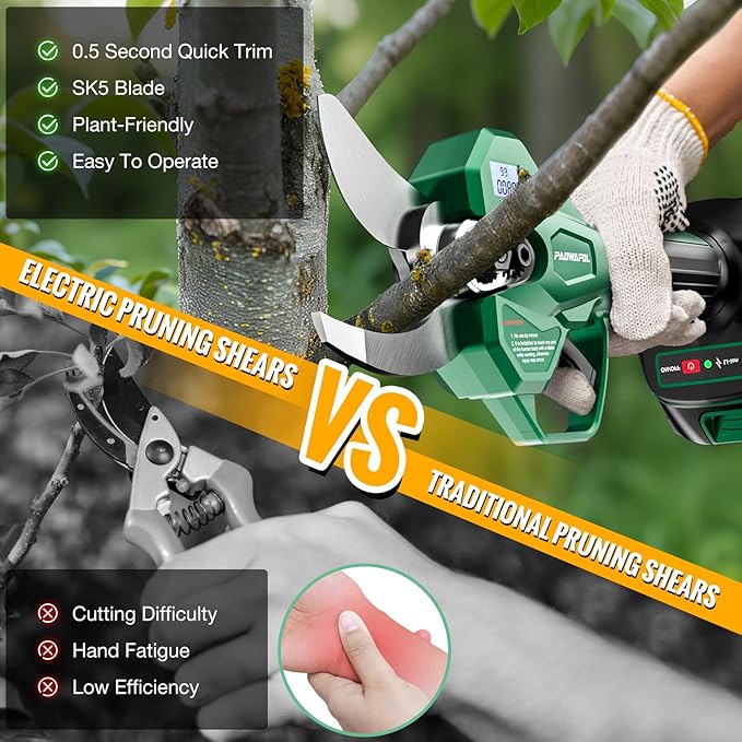 Electric Pruning Shears, 2.1" (54mm) Cutting Diameter Cordless Electric Scissors with LCD Display, 21V Brushless Motor Branch Cutter with 2 PCS Rechargeable 2000mAh Batteries & 2 Blades (Green)