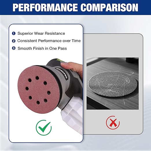 WORKPRO 170-piece Sanding Discs Set - 5-Inch 8-Hole Sandpaper 11 Grades Include 40,60,80,100,120,150,180,240,320,400,600 Grits for Random Orbital Sander(Not for Oscillating Tools or Mouse Sander)