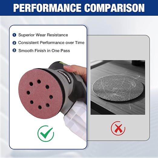 WORKPRO 50-Piece Sanding Discs Set - 5-Inch 8-Hole Sandpaper 5 Grades Include 60, 80, 120, 240, 320 Grits for Random Orbital Sander(Not for Oscillating Tools or Mouse Sander)