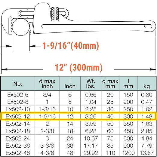 CS Unitec | Non-Sparking Pipe Wrench | American Type | 12 in. | Max Dia. 1-9/16 in. | TUV Certified | Aluminum Bronze | Non-Magnetic | Corrosion Resistant | EX502-12A