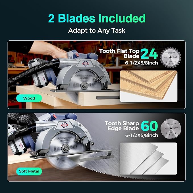 Brushless 20V 6-1/2In Cordless Circular Saw with Brake, 5600 RPM, 4.0Ah Battery Circular Saw Kit with Fast Charger, Cutting Depth 2-1/4" (90°), Adjustable 0-45°Bevel Capability, 2 Blades (24T+60T)