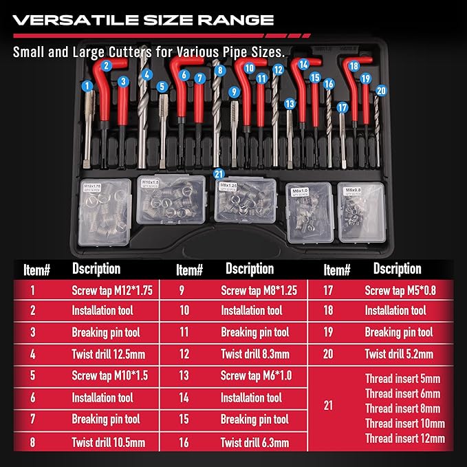 SEDY Helicoil Thread Repair Tool Kit: 320-Piece Metric SAE Heli Coil Rethreading Insert Drill Bits Spark Plug Automotive Engine Motor Stud Bolt Tap Universal Threaded Restorer Restoring Rethread