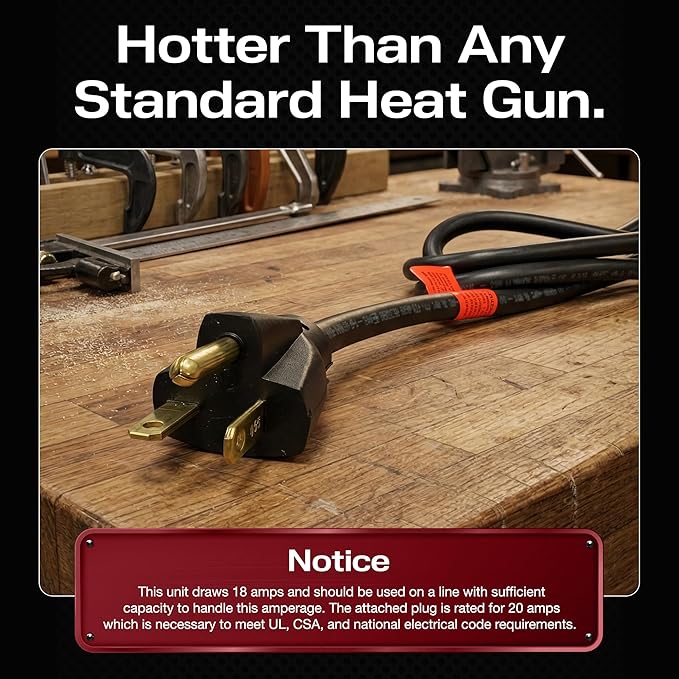 Master Appliance HG-801D Industrial Heat Gun, Quick Change Plug-In Heating Element, 1400° F, 120V, 2220W, 18.5 Amps, Engineered In USA